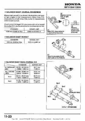 Honda BF115A, BF130A Outboard Motors Shop Manual., Page 246
