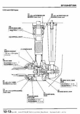 Honda BF115A, BF130A Outboard Motors Shop Manual., Page 408