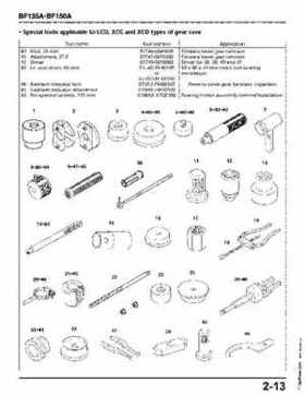 Honda BF135A, BF150A Outboard Motors Shop Manual., Page 23