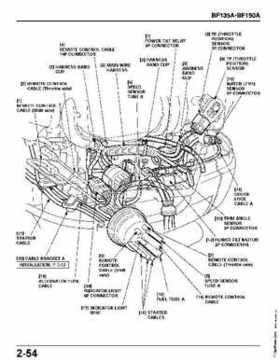 Honda BF135A, BF150A Outboard Motors Shop Manual., Page 64