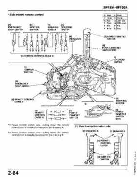 Honda BF135A, BF150A Outboard Motors Shop Manual., Page 74
