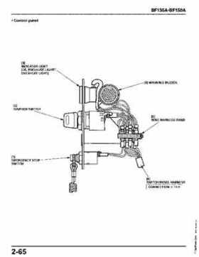 Honda BF135A, BF150A Outboard Motors Shop Manual., Page 75
