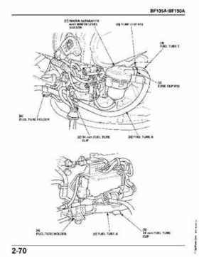 Honda BF135A, BF150A Outboard Motors Shop Manual., Page 80