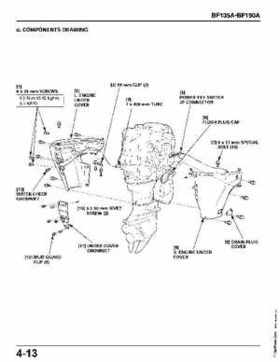 Honda BF135A, BF150A Outboard Motors Shop Manual., Page 132