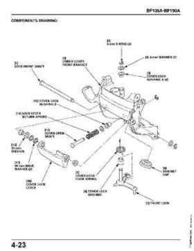 Honda BF135A, BF150A Outboard Motors Shop Manual., Page 142
