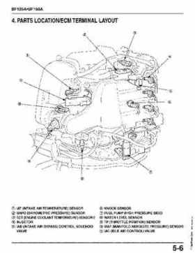 Honda BF135A, BF150A Outboard Motors Shop Manual., Page 159
