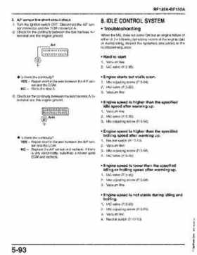 Honda BF135A, BF150A Outboard Motors Shop Manual., Page 246