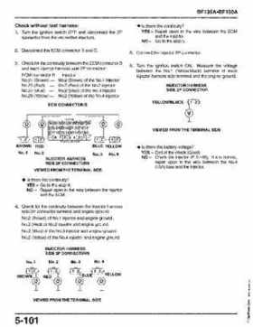 Honda BF135A, BF150A Outboard Motors Shop Manual., Page 254