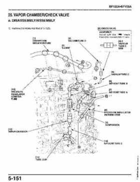 Honda BF135A, BF150A Outboard Motors Shop Manual., Page 304