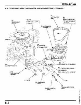 Honda BF135A, BF150A Outboard Motors Shop Manual., Page 319