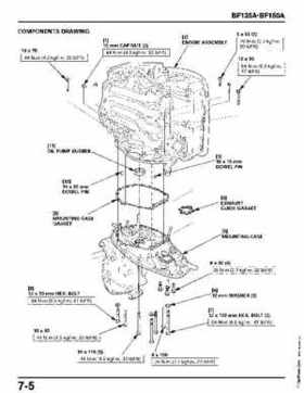Honda BF135A, BF150A Outboard Motors Shop Manual., Page 340