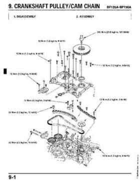Honda BF135A, BF150A Outboard Motors Shop Manual., Page 355