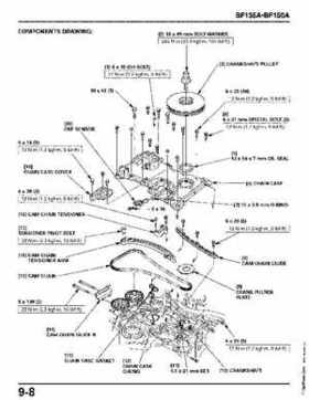 Honda BF135A, BF150A Outboard Motors Shop Manual., Page 362