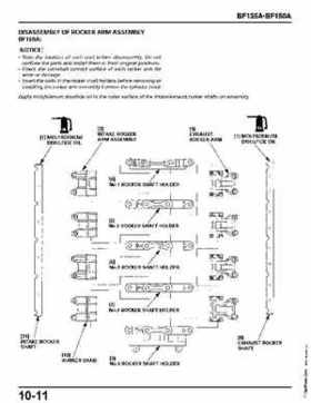 Honda BF135A, BF150A Outboard Motors Shop Manual., Page 384