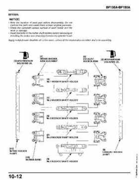 Honda BF135A, BF150A Outboard Motors Shop Manual., Page 385