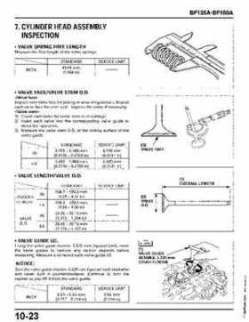 Honda BF135A, BF150A Outboard Motors Shop Manual., Page 396