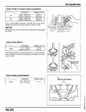 Honda BF135A, BF150A Outboard Motors Shop Manual., Page 397