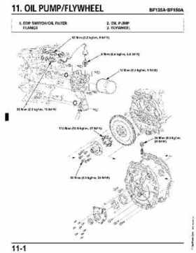 Honda BF135A, BF150A Outboard Motors Shop Manual., Page 416