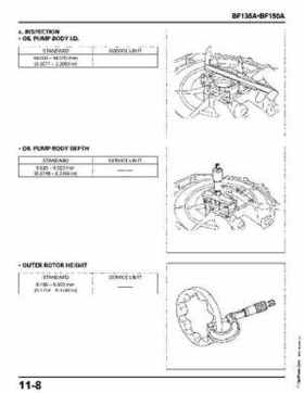 Honda BF135A, BF150A Outboard Motors Shop Manual., Page 423