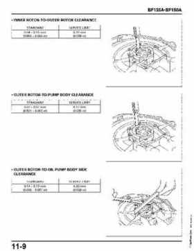 Honda BF135A, BF150A Outboard Motors Shop Manual., Page 424