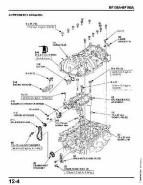 Honda BF135A, BF150A Outboard Motors Shop Manual., Page 433