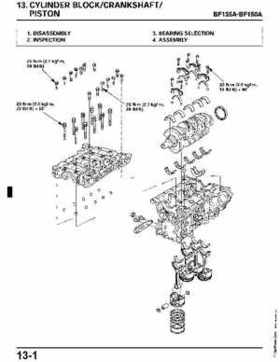 Honda BF135A, BF150A Outboard Motors Shop Manual., Page 442