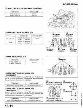 Honda BF135A, BF150A Outboard Motors Shop Manual., Page 452