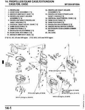 Honda BF135A, BF150A Outboard Motors Shop Manual., Page 468