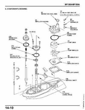Honda BF135A, BF150A Outboard Motors Shop Manual., Page 477