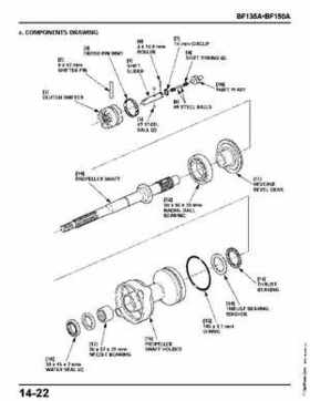 Honda BF135A, BF150A Outboard Motors Shop Manual., Page 489