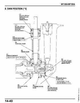 Honda BF135A, BF150A Outboard Motors Shop Manual., Page 507