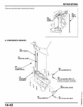 Honda BF135A, BF150A Outboard Motors Shop Manual., Page 510