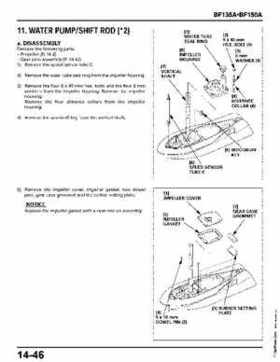 Honda BF135A, BF150A Outboard Motors Shop Manual., Page 513