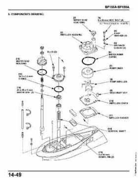 Honda BF135A, BF150A Outboard Motors Shop Manual., Page 516