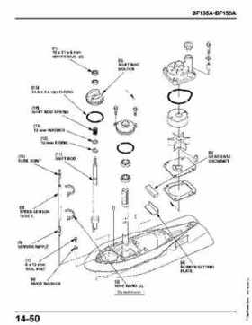 Honda BF135A, BF150A Outboard Motors Shop Manual., Page 517