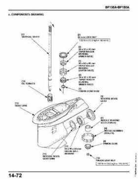Honda BF135A, BF150A Outboard Motors Shop Manual., Page 539