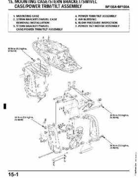 Honda BF135A, BF150A Outboard Motors Shop Manual., Page 564