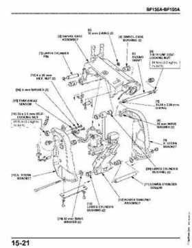 Honda BF135A, BF150A Outboard Motors Shop Manual., Page 584