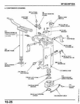 Honda BF135A, BF150A Outboard Motors Shop Manual., Page 588