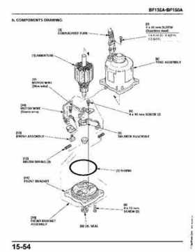 Honda BF135A, BF150A Outboard Motors Shop Manual., Page 617