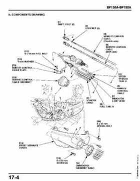 Honda BF135A, BF150A Outboard Motors Shop Manual., Page 635