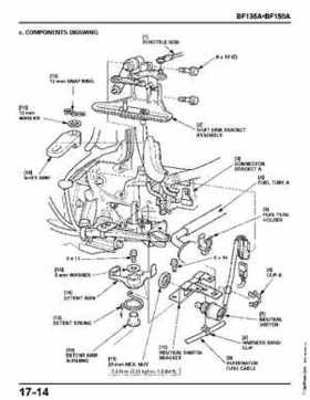 Honda BF135A, BF150A Outboard Motors Shop Manual., Page 645