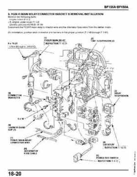 Honda BF135A, BF150A Outboard Motors Shop Manual., Page 674
