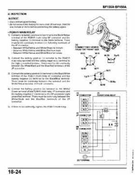 Honda BF135A, BF150A Outboard Motors Shop Manual., Page 678