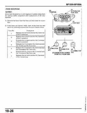 Honda BF135A, BF150A Outboard Motors Shop Manual., Page 680