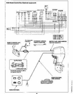 Honda BF135A, BF150A Outboard Motors Shop Manual., Page 729