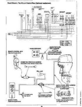 Honda BF135A, BF150A Outboard Motors Shop Manual., Page 730