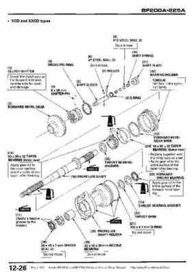 Honda BF200A BF225A Outboard Motors shop manual., Page 362