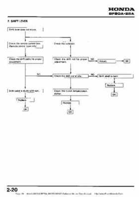 Honda BF20A-BF25A, BF25D-BF30D Outboard Motors Shop Manual., Page 28