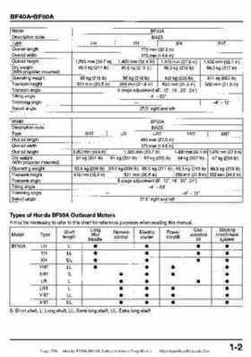 Honda BF35A-BF45A Outboard Motors Shop Manual., Page 278